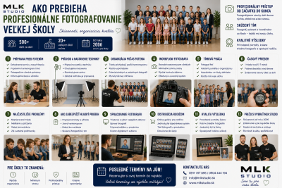 Ako prebieha profesionálne fotografovanie veľkej školy