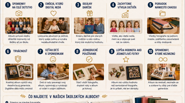 Prečo kúpiť školský album – spomienky, ktoré nezmiznú