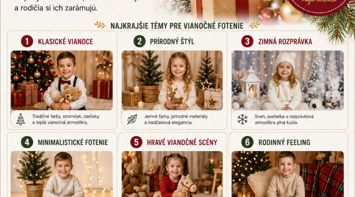 Najkrajšie nápady na vianočné školské fotografie
