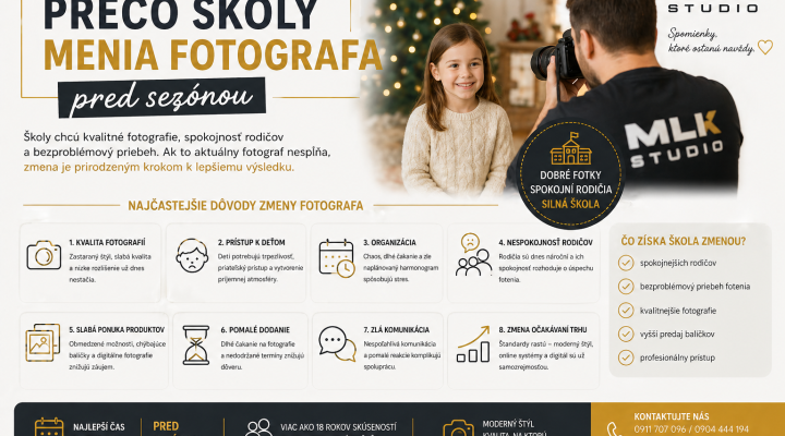 Prečo školy menia fotografa pred sezónou