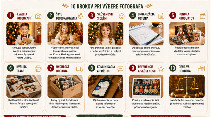 Ako si vybrať školského fotografa pre vianočné fotenie