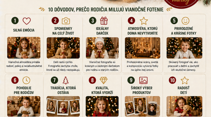 Prečo rodičia milujú vianočné fotenie detí