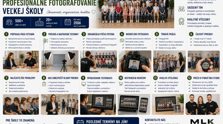 Ako prebieha profesionálne fotografovanie veľkej školy