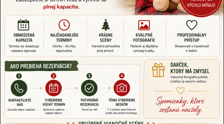 Posledné voľné termíny na vianočné fotenie škôlok