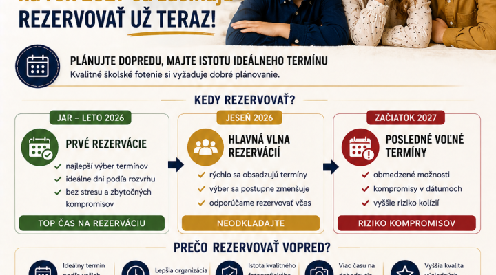 Školské fotenie 2027 – prvé termíny