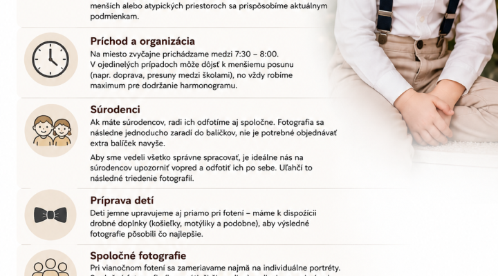 Podmienky pri fotografovaní.