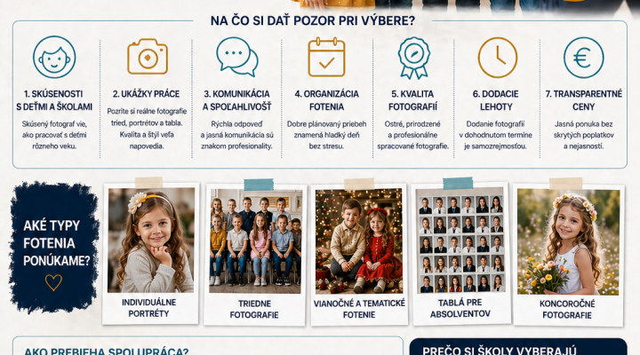 Ako vybrať fotografa školy – na čo si dať pozor pri výbere správneho partnera