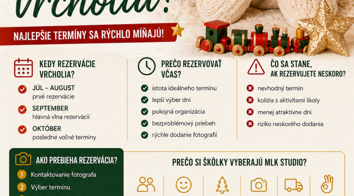 Vianočné fotenie škôlok – rezervácie vrcholia