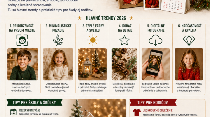 Vianočné školské fotenie – trendy a tipy 2026